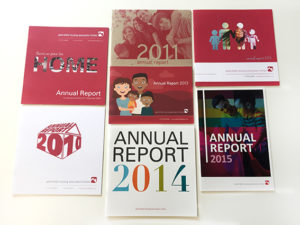PHA Homes Annual Reports