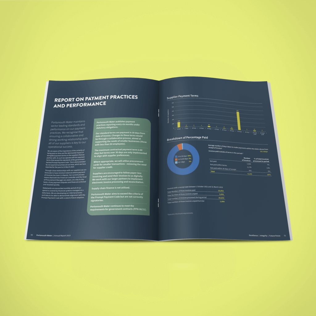 Portsmouth Water Annual Report