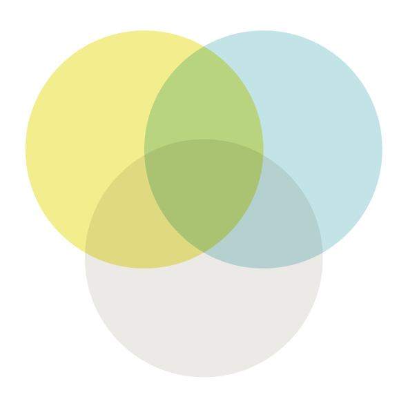 Circles - shape psychology